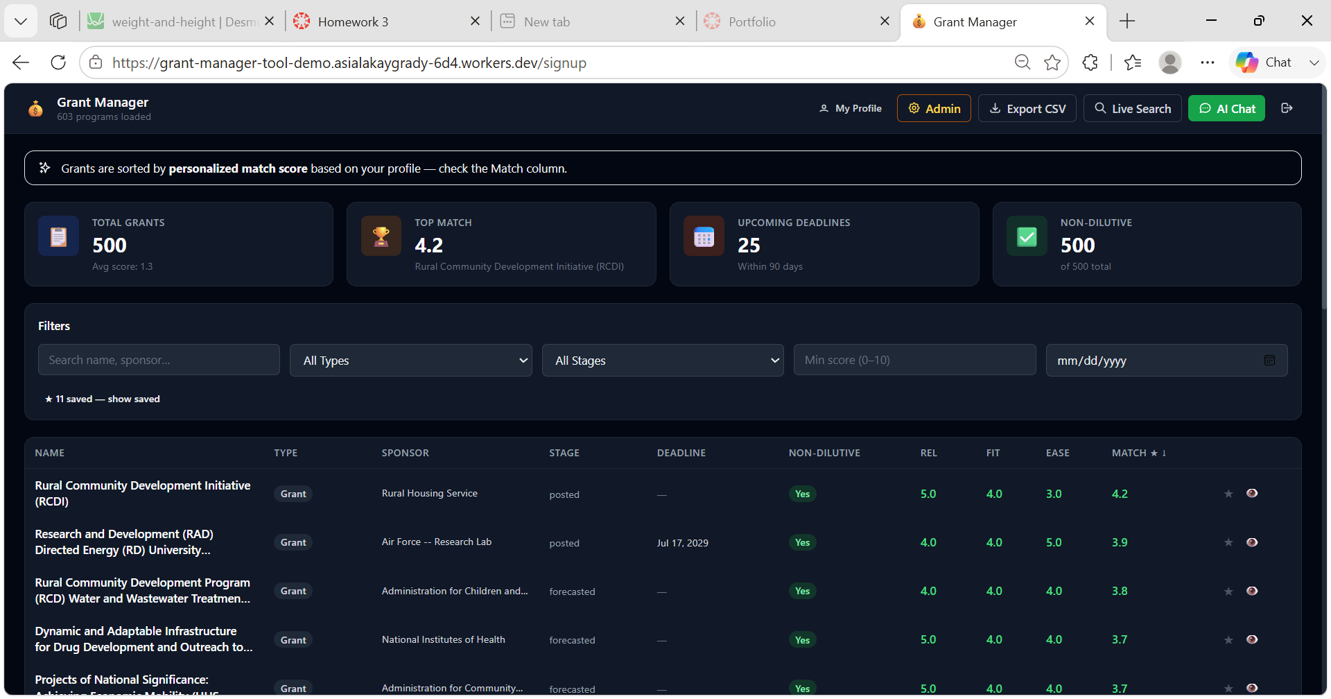 Grant Manager dashboard showing grant pipeline with AI assistant